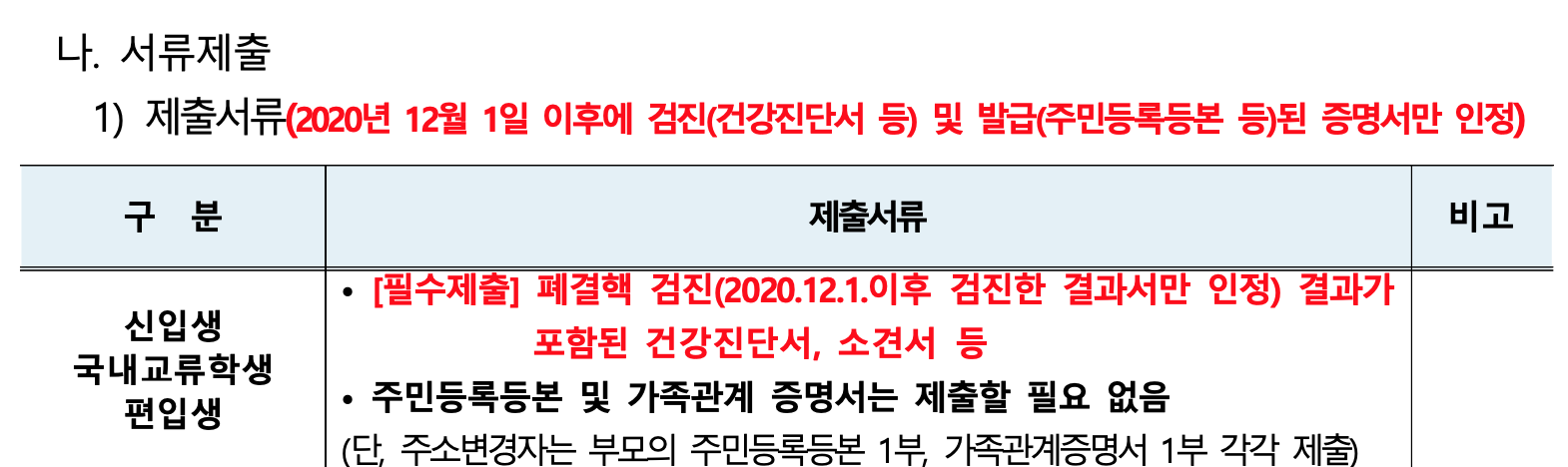 제출서류 관련 문의 드립니다.