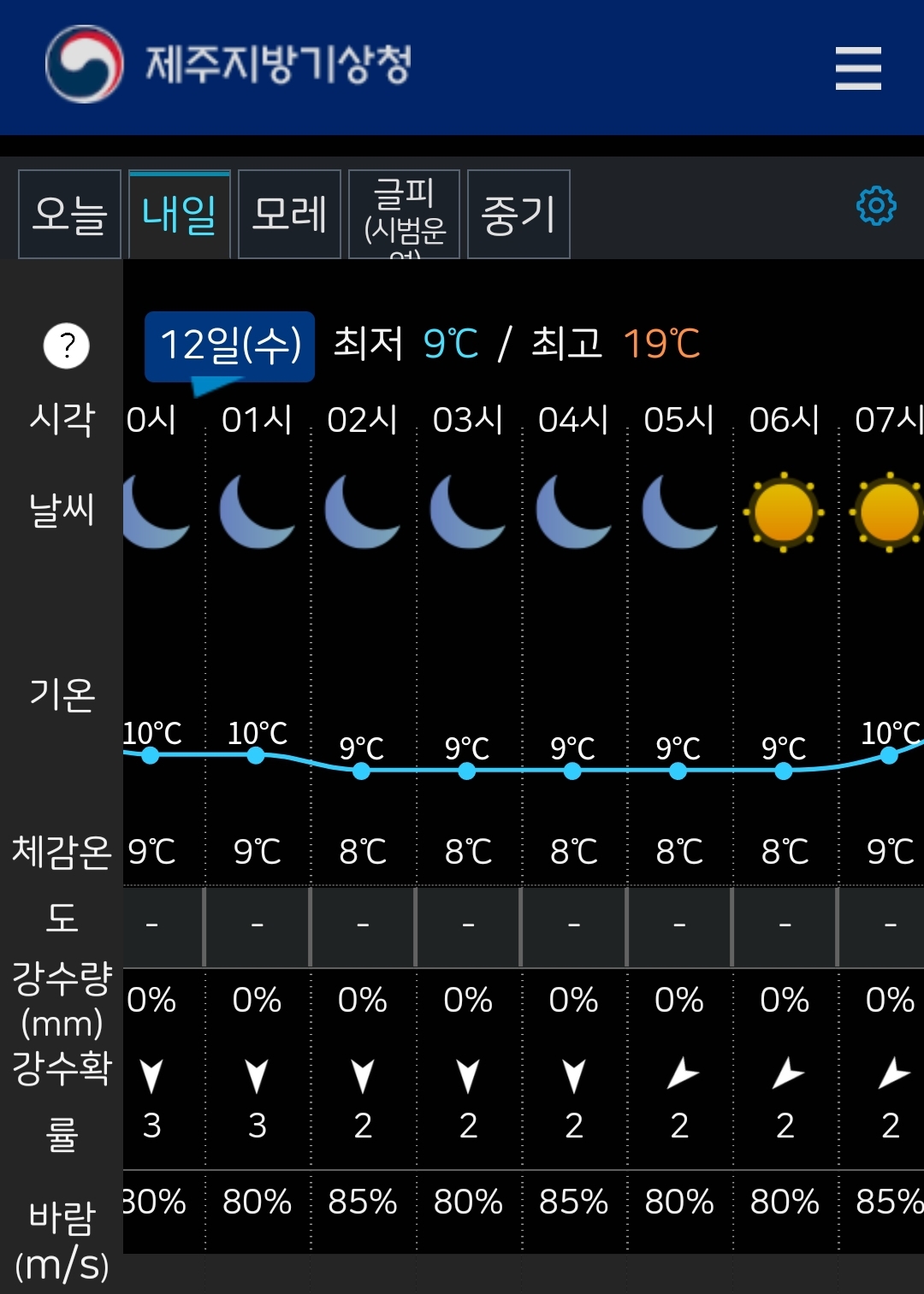 보일러 가동 일정을 앞당길 수 없나요?